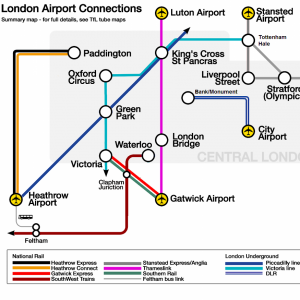 Major public transit connections of London airport (intra-airport buses not included)
				(Photo by Cnbrb)