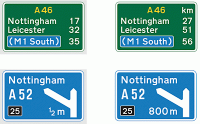 British road signs sometimes show miles, other times kilometers (if there is no "km," it is in miles)