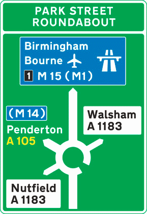 A (fake) sign showing roundabout directions, including Motorways (white on blue), primary roads (yellow on green), and minor/local roads (black on white)